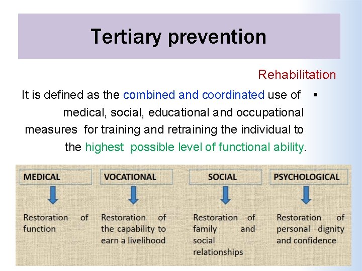 Tertiary prevention Rehabilitation It is defined as the combined and coordinated use of medical,