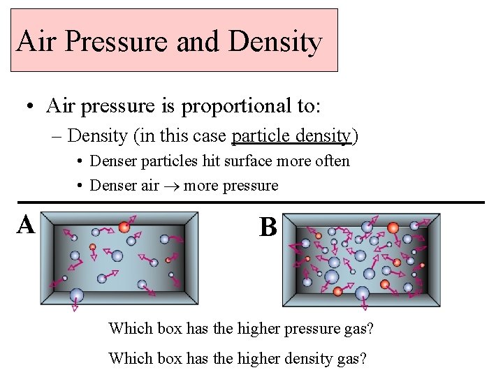 Air Pressure and Density • Air pressure is proportional to: – Density (in this