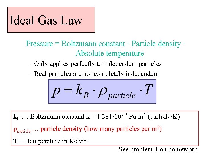 Ideal Gas Law Pressure = Boltzmann constant · Particle density · Absolute temperature –