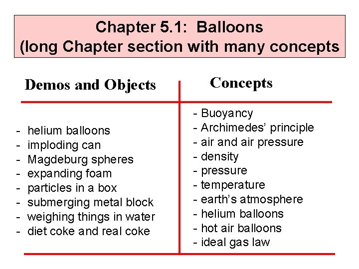Chapter 5. 1: Balloons (long Chapter section with many concepts Demos and Objects -