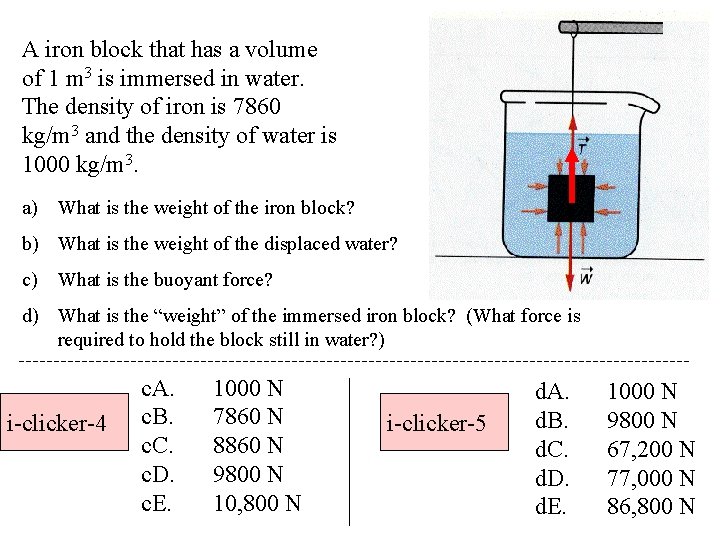 A iron block that has a volume of 1 m 3 is immersed in
