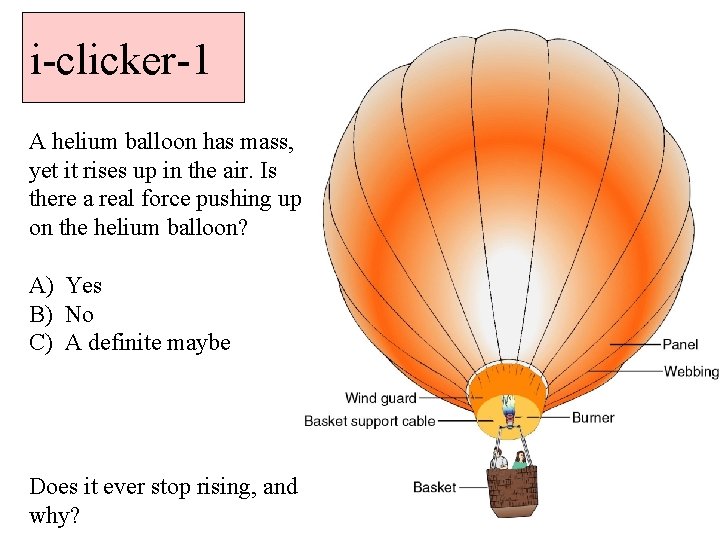 i-clicker-1 A helium balloon has mass, yet it rises up in the air. Is