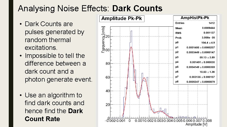 Analysing Noise Effects: Dark Counts • Dark Counts are pulses generated by random thermal