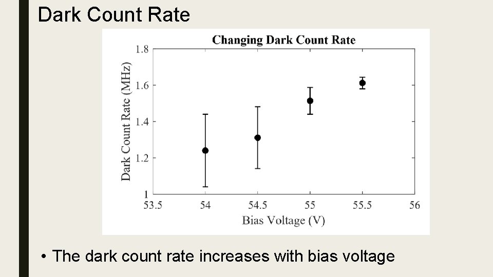 Dark Count Rate • The dark count rate increases with bias voltage 