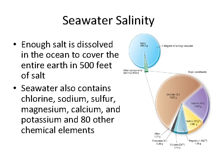 Seawater Salinity • Enough salt is dissolved in the ocean to cover the entire Seawater Salinity • Enough salt is dissolved in the ocean to cover the entire