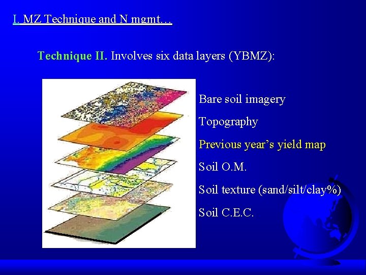 I. MZ Technique and N mgmt… Technique II. Involves six data layers (YBMZ): Bare
