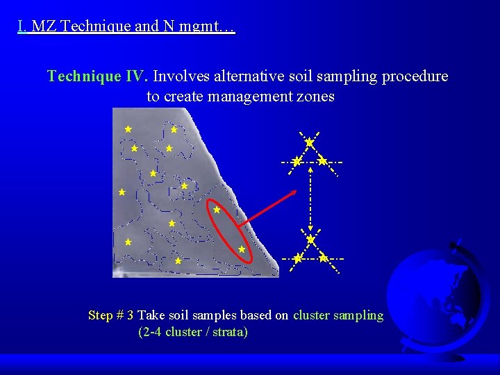 I. MZ Technique and N mgmt… Technique IV. Involves alternative soil sampling procedure to