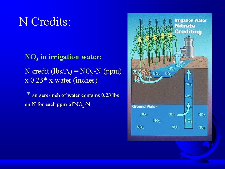 N Credits: NO 3 in irrigation water: N credit (lbs/A) = NO 3 -N