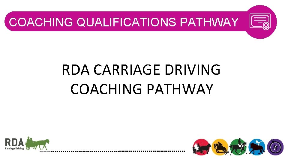 COACHING QUALIFICATIONS PATHWAY RDA CARRIAGE DRIVING COACHING PATHWAY 