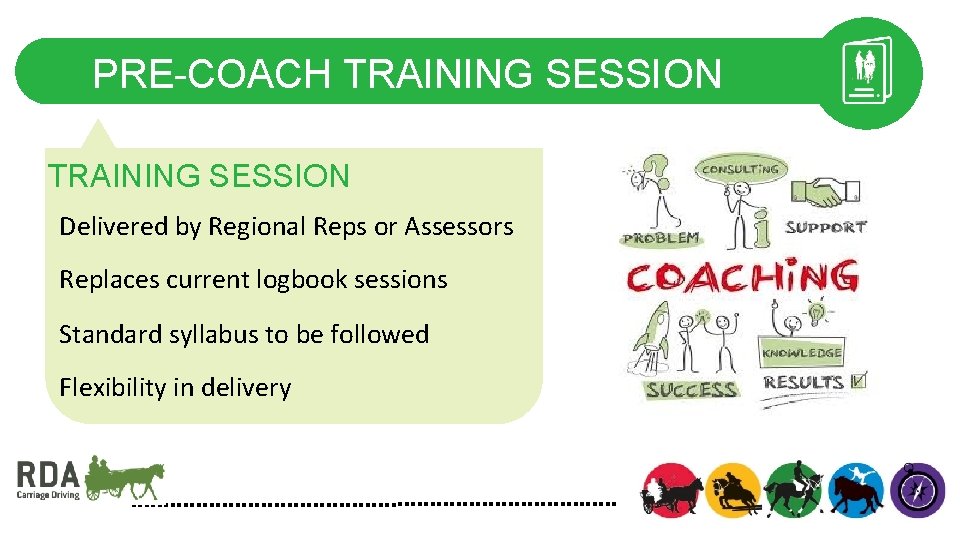 PRE-COACH TRAINING SESSION Delivered by Regional Reps or Assessors Replaces current logbook sessions Standard