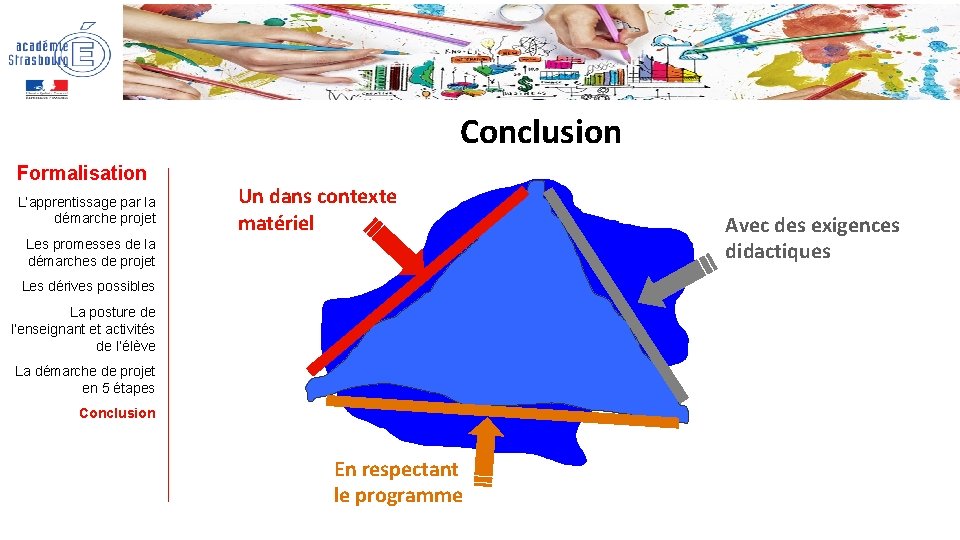 Conclusion Formalisation L’apprentissage par la démarche projet Un dans contexte matériel Les promesses de