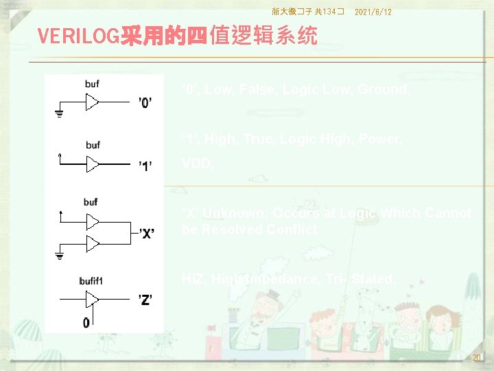 浙大微�子 共 134� 2021/6/12 VERILOG采用的四值逻辑系统 ’ 0’, Low, False, Logic Low, Ground, ‘ 1’,