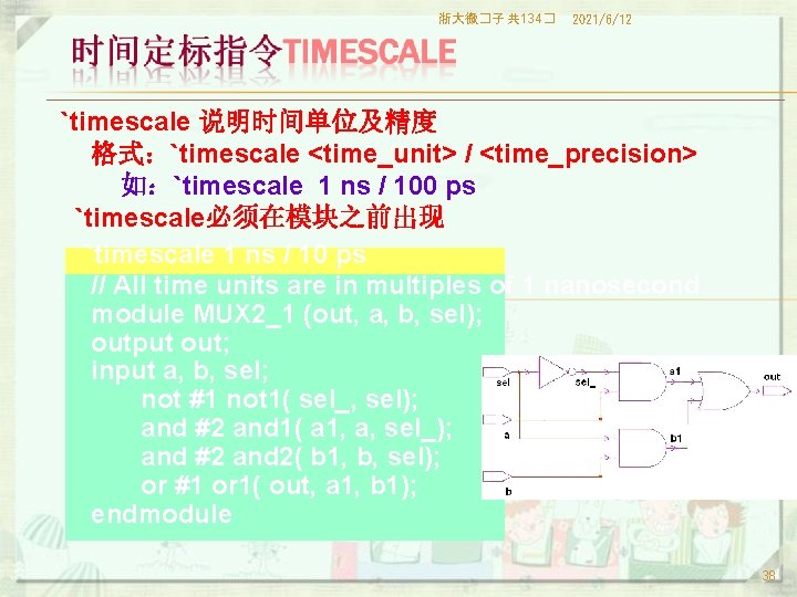 浙大微�子 共 134� 2021/6/12 `timescale 说明时间单位及精度 格式：`timescale <time_unit> / <time_precision> 如：`timescale 1 ns /