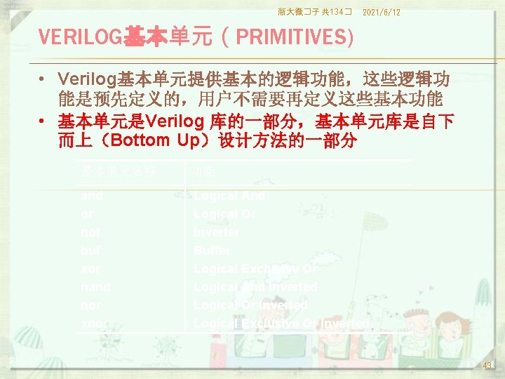 浙大微�子 共 134� 2021/6/12 VERILOG基本单元（PRIMITIVES) • Verilog基本单元提供基本的逻辑功能，这些逻辑功 能是预先定义的，用户不需要再定义这些基本功能 • 基本单元是Verilog 库的一部分，基本单元库是自下 而上（Bottom Up）设计方法的一部分 基本单元名称