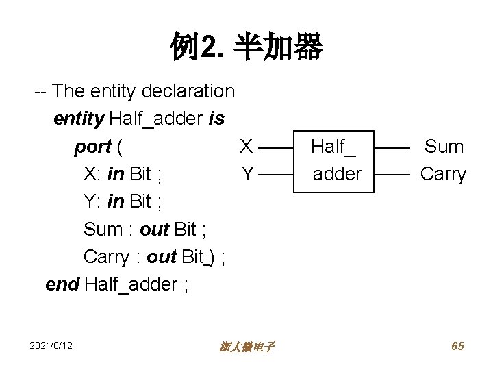 例2. 半加器 -- The entity declaration entity Half_adder is port ( X X: in