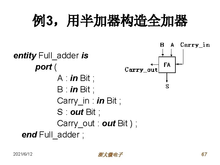 例3，用半加器构造全加器 entity Full_adder is port ( A : in Bit ; B : in