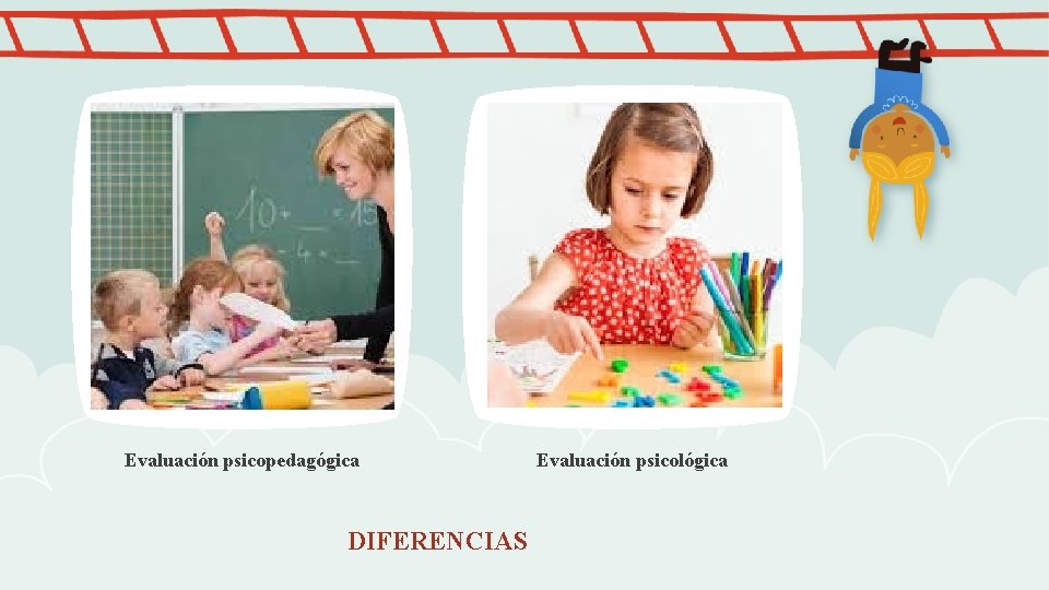 Evaluación psicopedagógica DIFERENCIAS Evaluación psicológica 