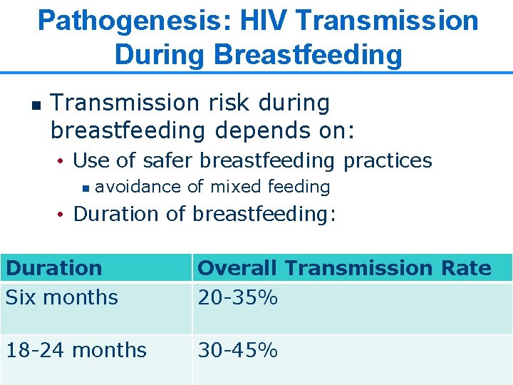 Prevention of Mother to Child Transmission PMTCT of