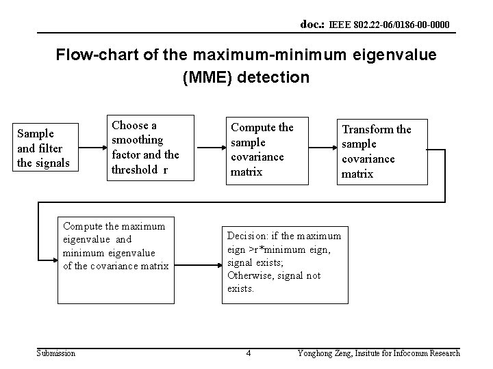 doc. : IEEE 802. 22 -06/0186 -00 -0000 Flow-chart of the maximum-minimum eigenvalue (MME)