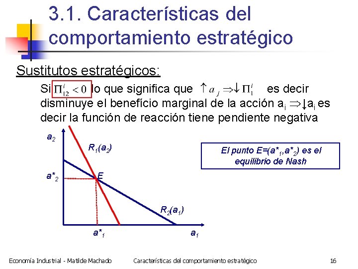 3. 1. Características del comportamiento estratégico Sustitutos estratégicos: Si lo que significa que es