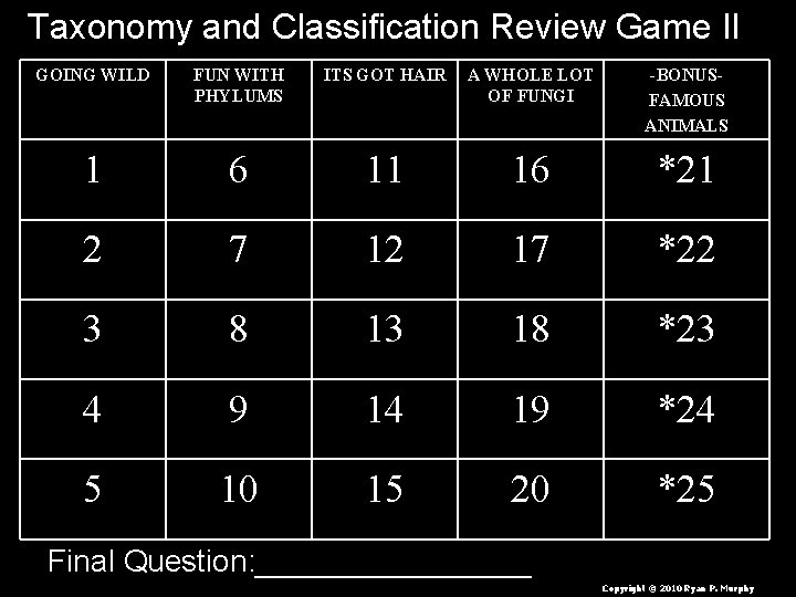 Taxonomy and Classification Review Game II GOING WILD FUN WITH PHYLUMS ITS GOT HAIR