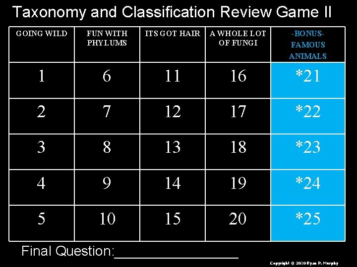 Taxonomy and Classification Review Game II GOING WILD FUN WITH PHYLUMS ITS GOT HAIR