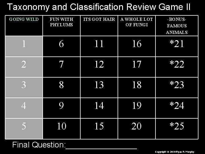 Taxonomy and Classification Review Game II GOING WILD FUN WITH PHYLUMS ITS GOT HAIR