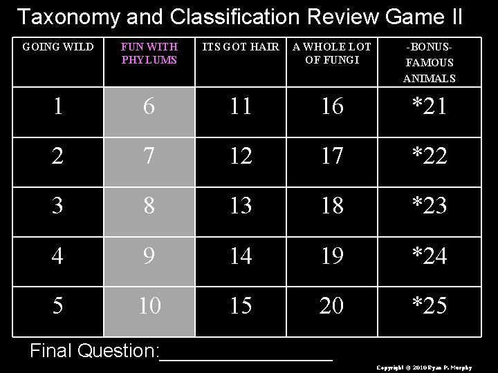 Taxonomy and Classification Review Game II GOING WILD FUN WITH PHYLUMS ITS GOT HAIR