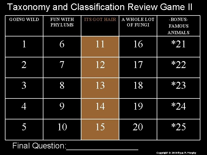 Taxonomy and Classification Review Game II GOING WILD FUN WITH PHYLUMS ITS GOT HAIR