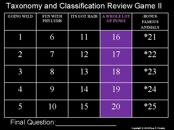 Taxonomy and Classification Review Game II GOING WILD FUN WITH PHYLUMS ITS GOT HAIR