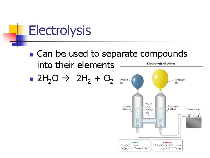 Electrolysis n n Can be used to separate compounds into their elements 2 H