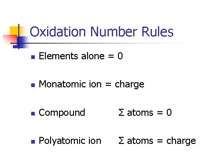 Oxidation Number Rules n Elements alone = 0 n Monatomic ion = charge n