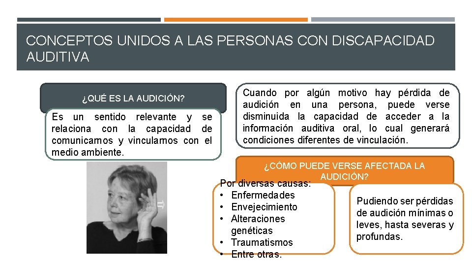 CONCEPTOS UNIDOS A LAS PERSONAS CON DISCAPACIDAD AUDITIVA ¿QUÉ ES LA AUDICIÓN? Es un