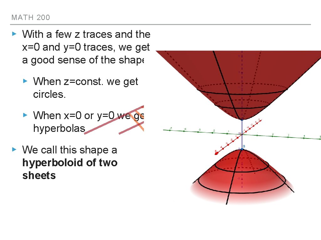 MATH 200 ▸ With a few z traces and the x=0 and y=0 traces,