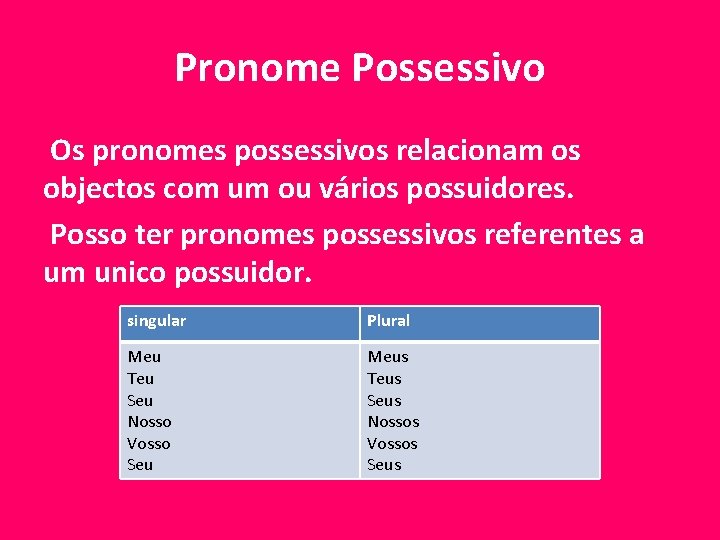 Pronome Possessivo Os pronomes possessivos relacionam os objectos com um ou vários possuidores. Posso