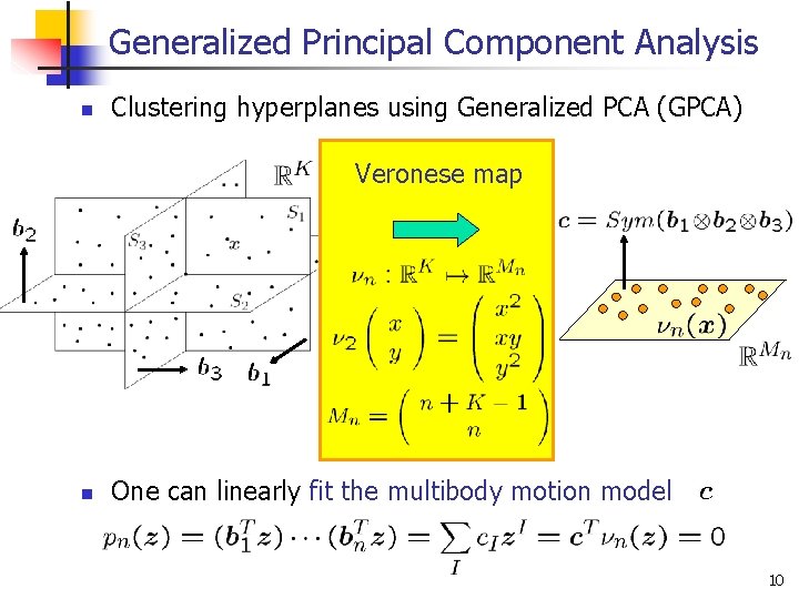 Generalized Principal Component Analysis n Clustering hyperplanes using Generalized PCA (GPCA) Veronese map n