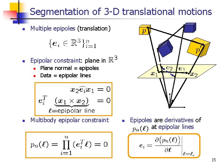 Segmentation of 3 -D translational motions n Multiple epipoles (translation) n Epipolar constraint: plane