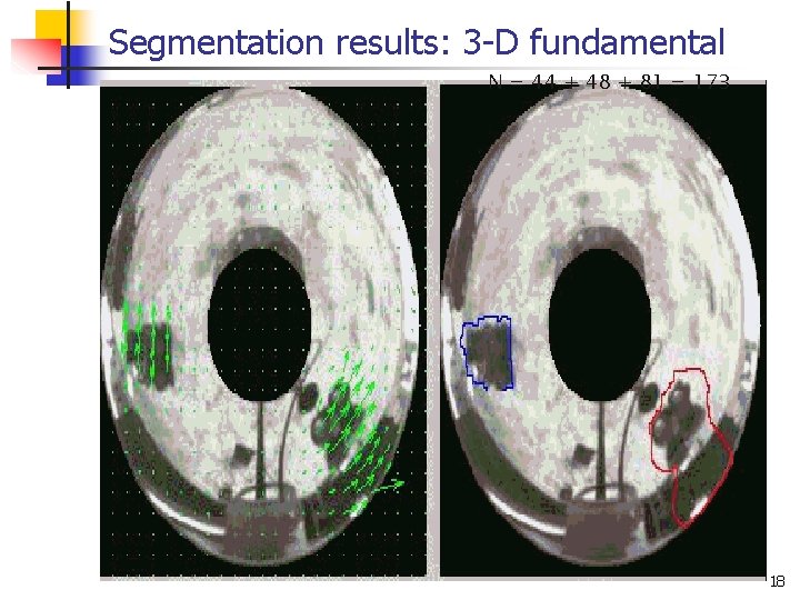 Segmentation results: 3 -D fundamental N = 44 + 48 + 81 = 173