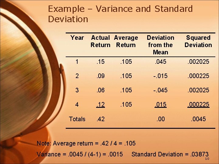 Example – Variance and Standard Deviation Year Actual Average Return Deviation from the Mean