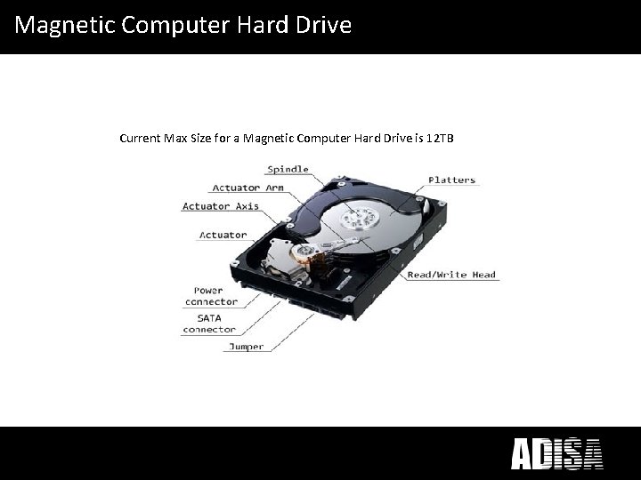 What does ICT Disposal mean to you? Magnetic Computer Hard Drive Current Max Size What does ICT Disposal mean to you? Magnetic Computer Hard Drive Current Max Size