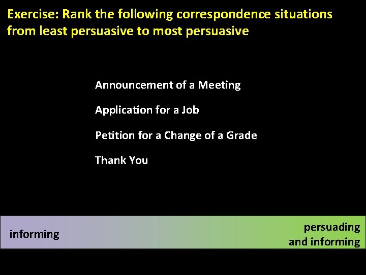 Exercise: Rank the following correspondence situations from least persuasive to most persuasive Announcement of