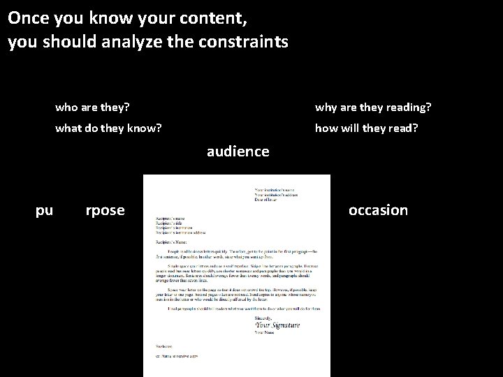 Once you know your content, you should analyze the constraints who are they? why