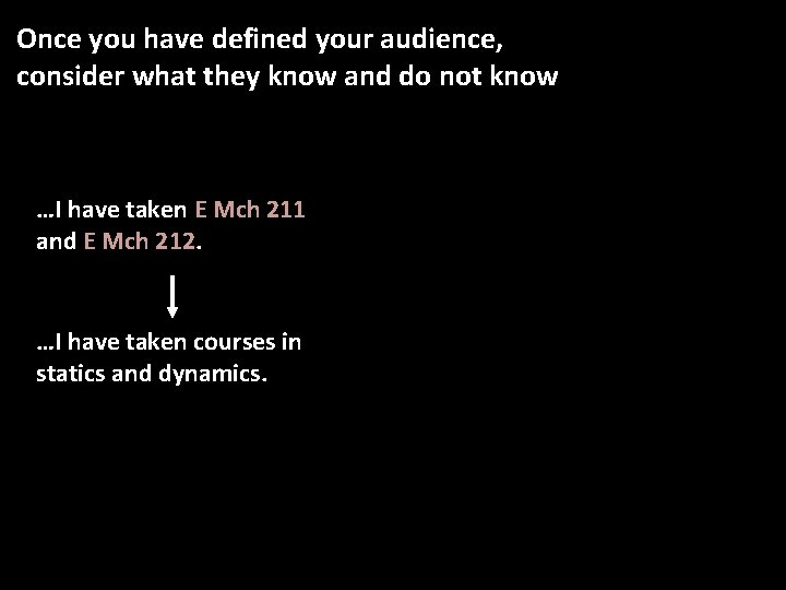 Once you have defined your audience, consider what they know and do not know