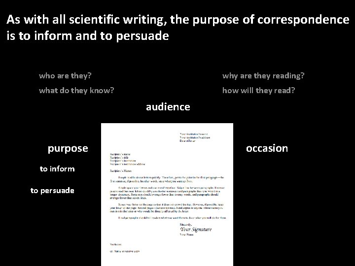 Before writing the correspondence, you should analyze the constraints As with all scientific writing,