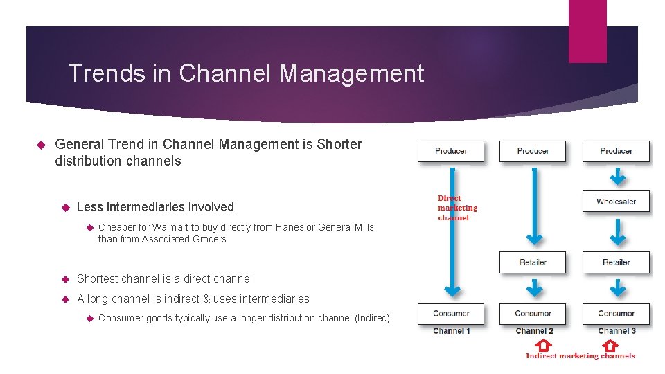 Trends in Channel Management General Trend in Channel Management is Shorter distribution channels Less