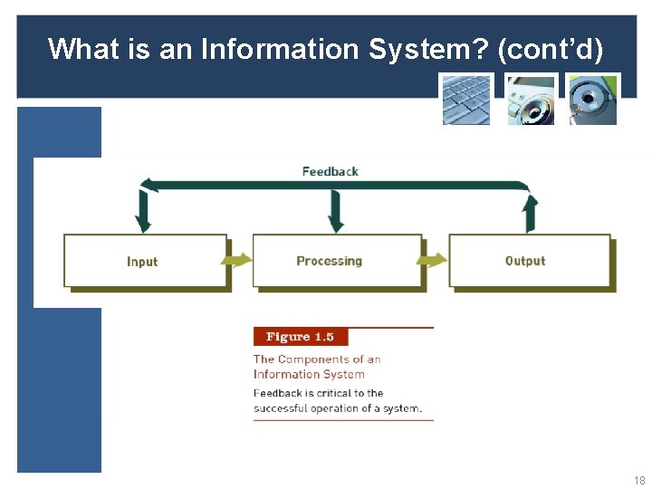 What is an Information System? (cont’d) 18 