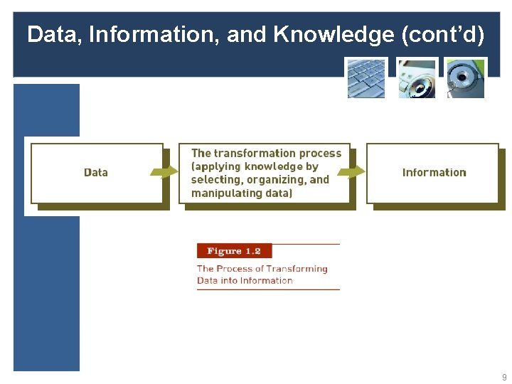 Data, Information, and Knowledge (cont’d) 9 