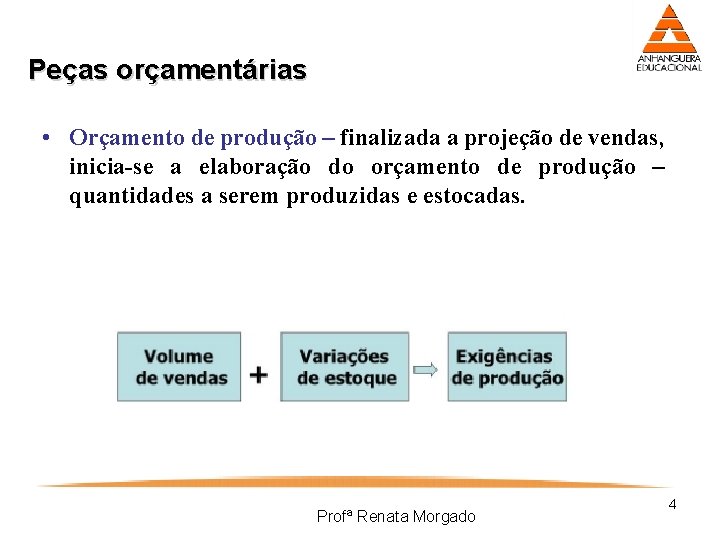 Peças orçamentárias • Orçamento de produção – finalizada a projeção de vendas, inicia-se a