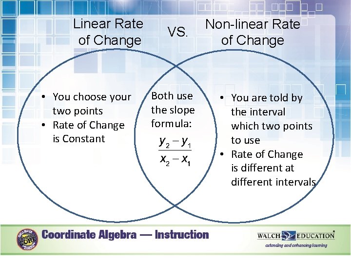 Linear Rate of Change • You choose your two points • Rate of Change