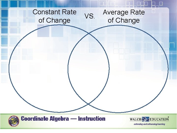 Constant Rate of Change VS. Average Rate of Change 